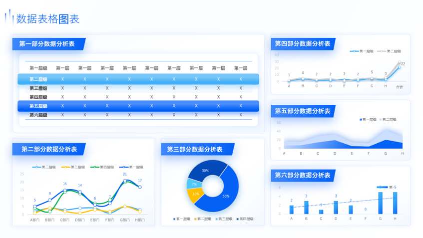 静态图表