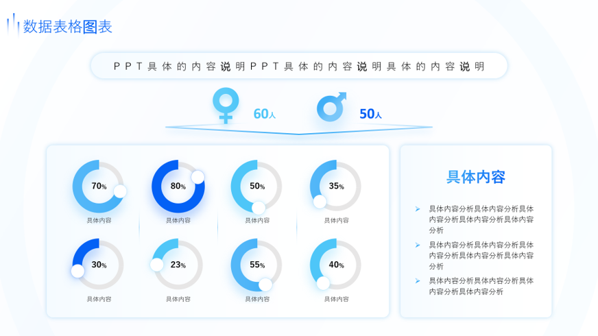 静态图表