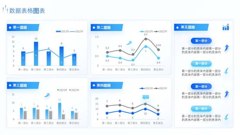 静态图表