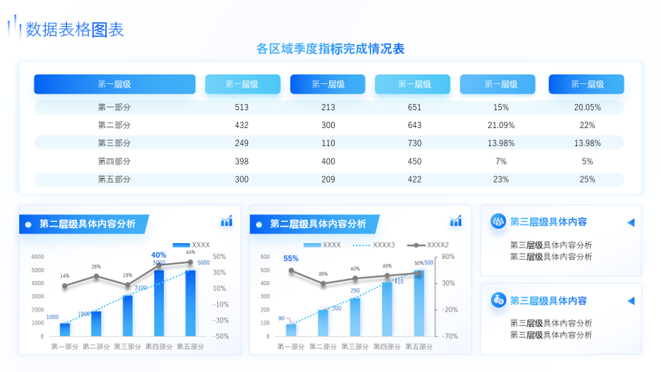 静态图表