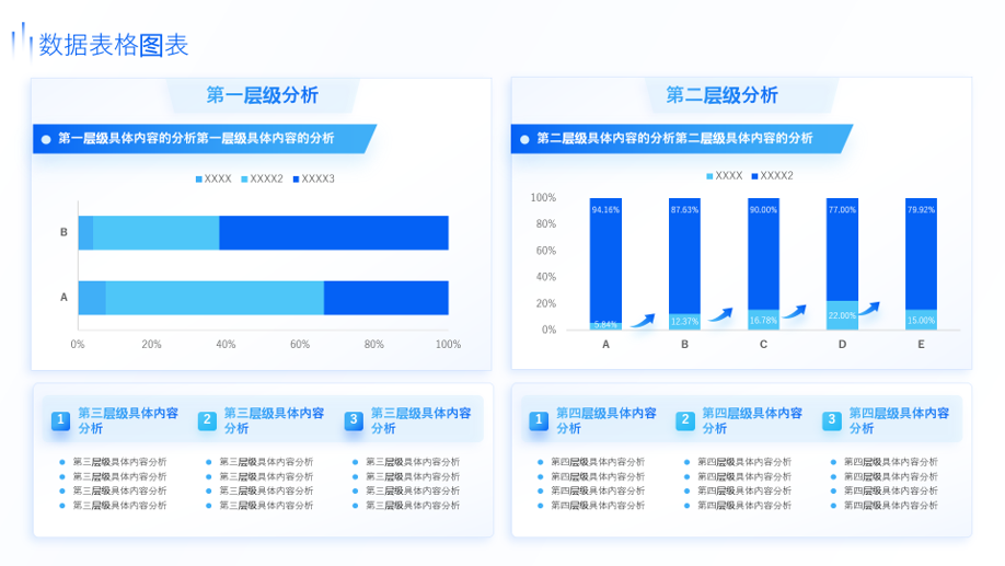 静态图表