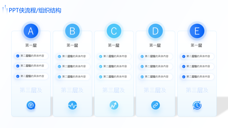 静态流程/组织结构